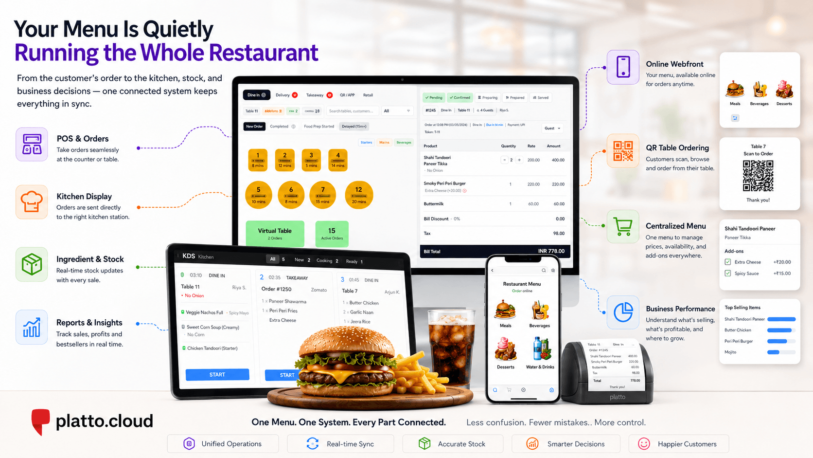 Your Menu Is Quietly Running the Whole Restaurant